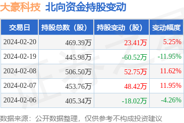 图片在计算机系统服务中的角色与应用